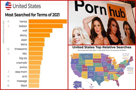 free porn like pornhub|The Best PornHub Alternatives (2024 update)